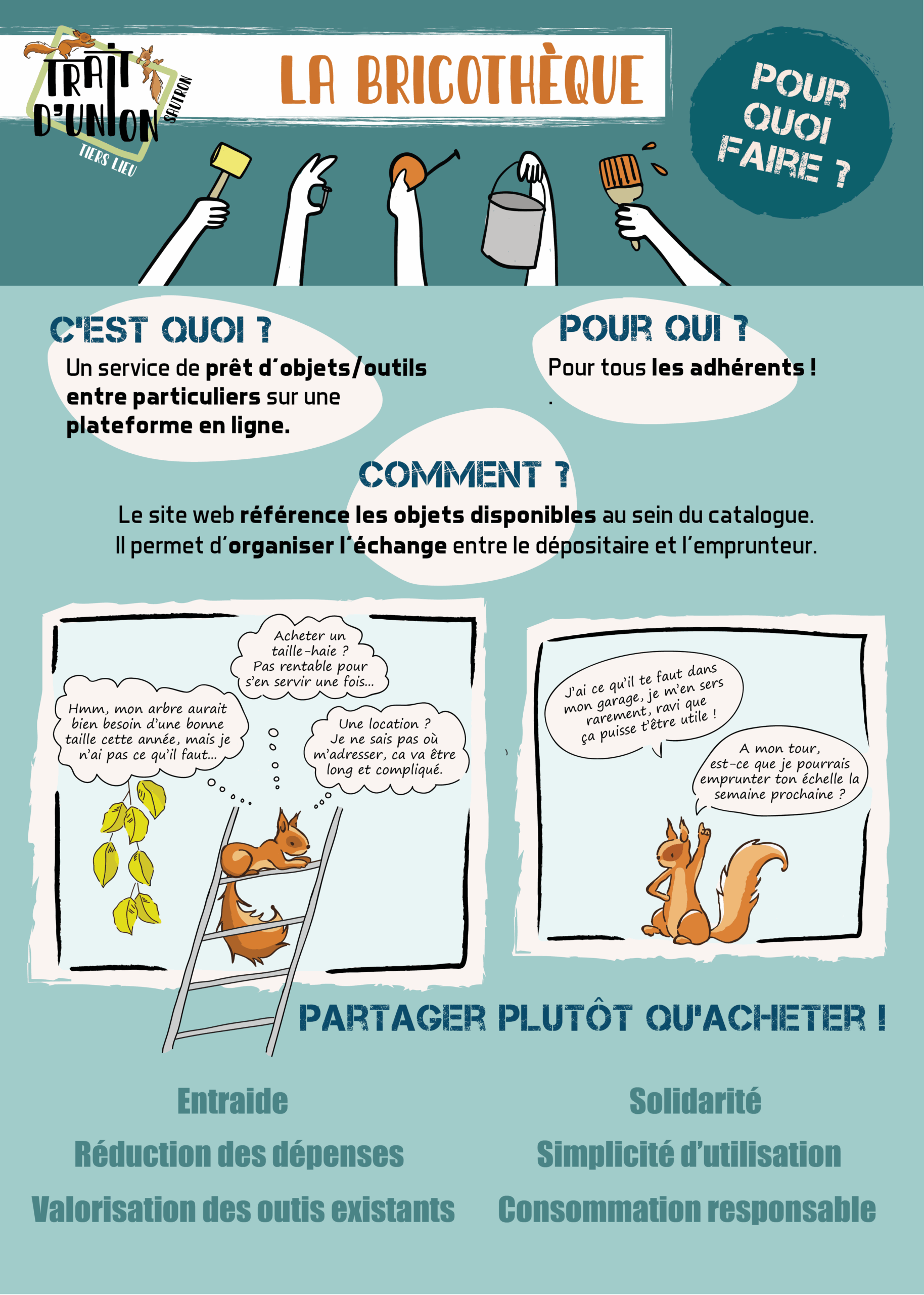 Visuel de la Bricothèque du Trait d'Union Utilité de la bricothèque du trait d'Union